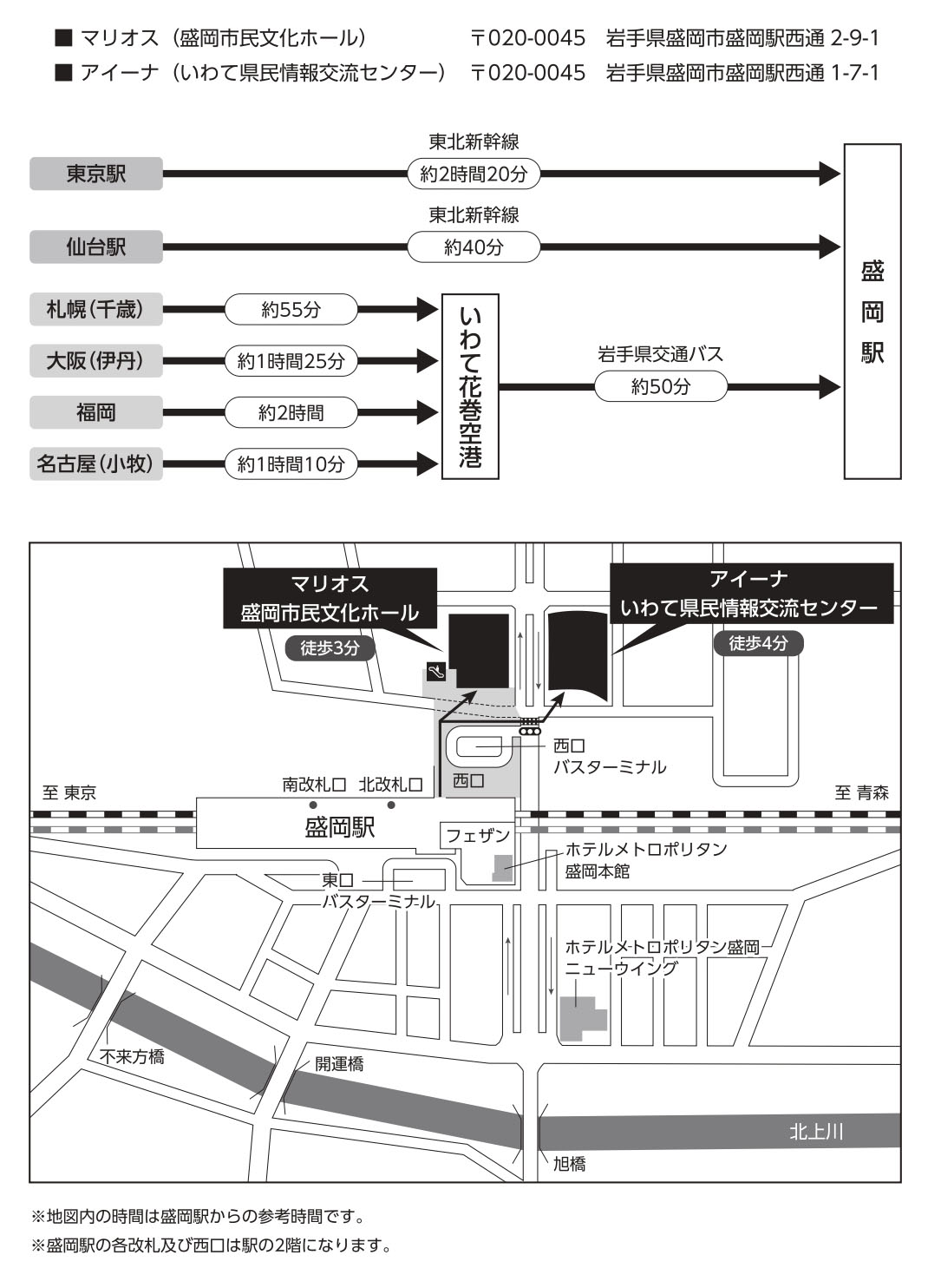 交通案内