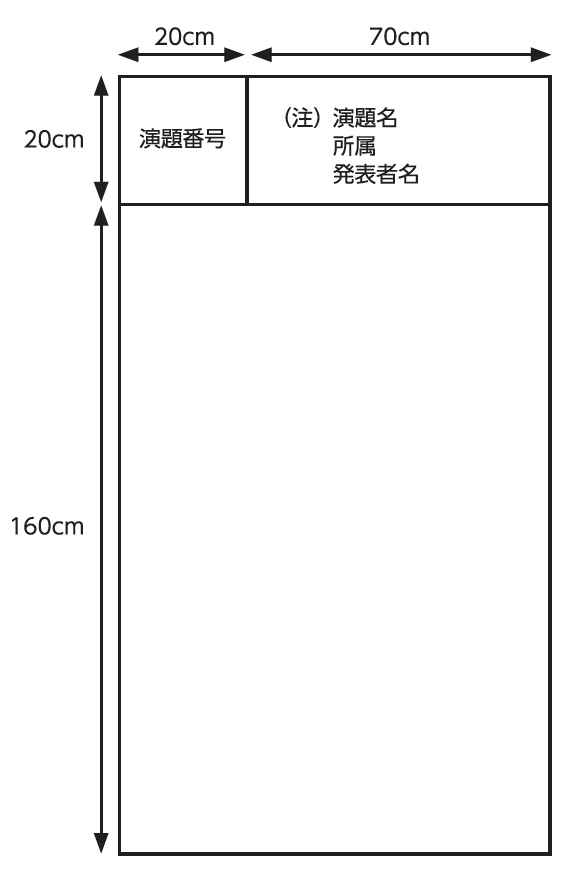 ポスターサイズ