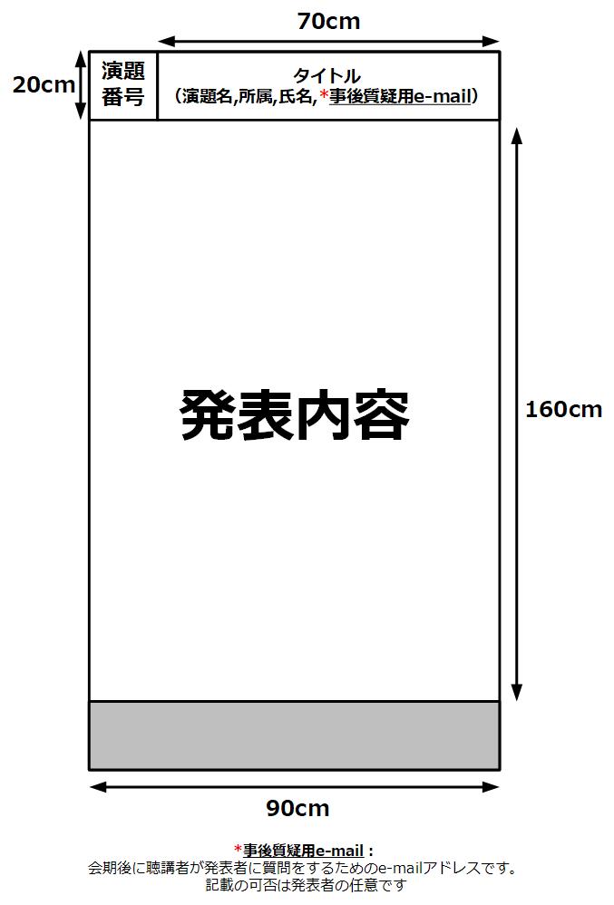 ポスターサイズ