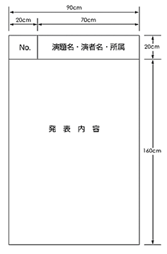 ポスターパネル（横90cm×縦210cm）