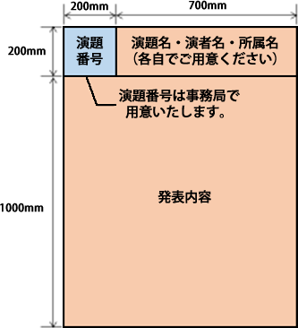 ポスターサンプル